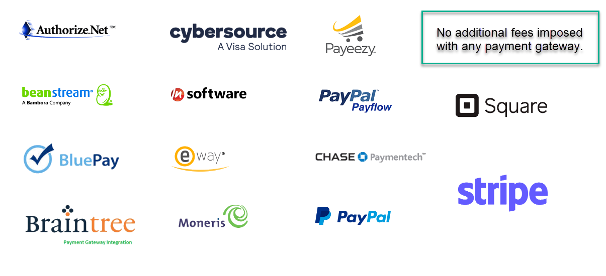 Payment Gateways